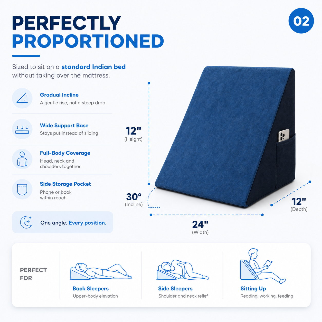 Mattressoo® Elevate Wedge Pillow | Memory Foam Wedge Support