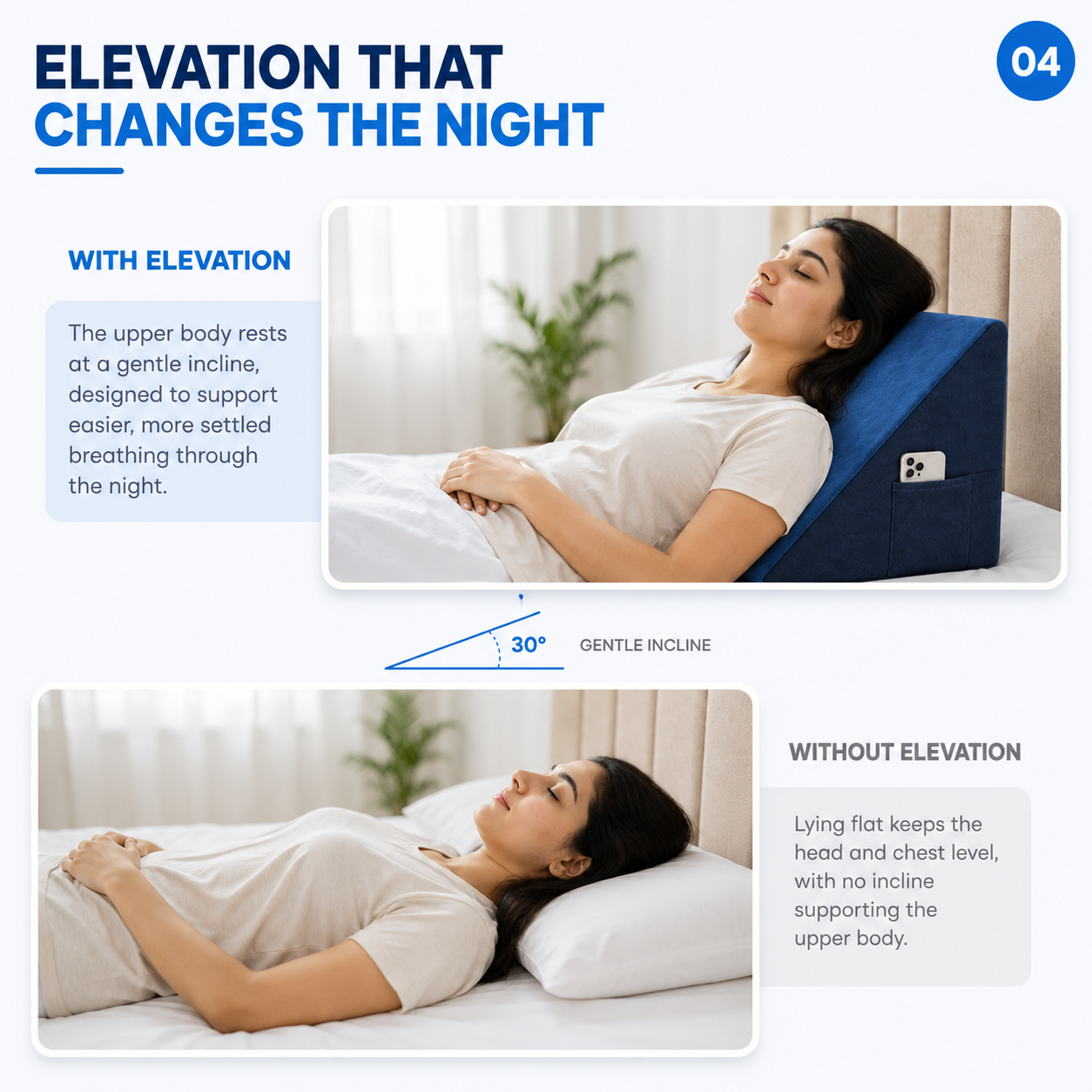 Mattressoo® Elevate Wedge Pillow | Memory Foam Wedge Support