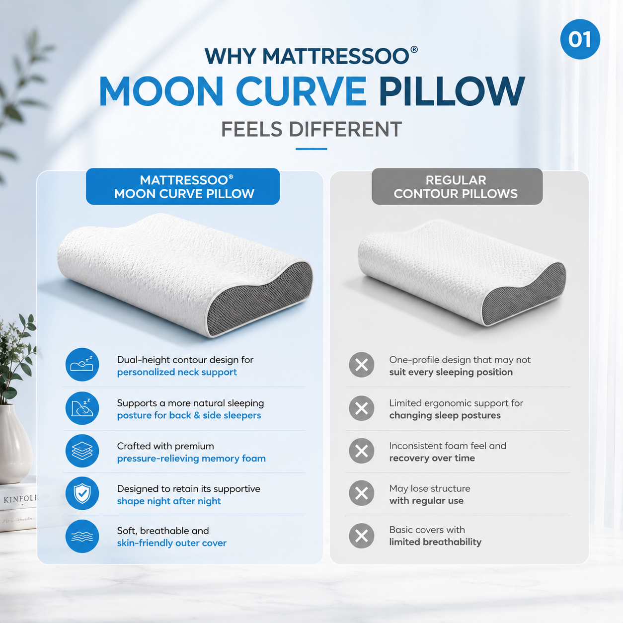 Mattressoo® Moon Curve Pillow | Contour Memory Foam Pillow