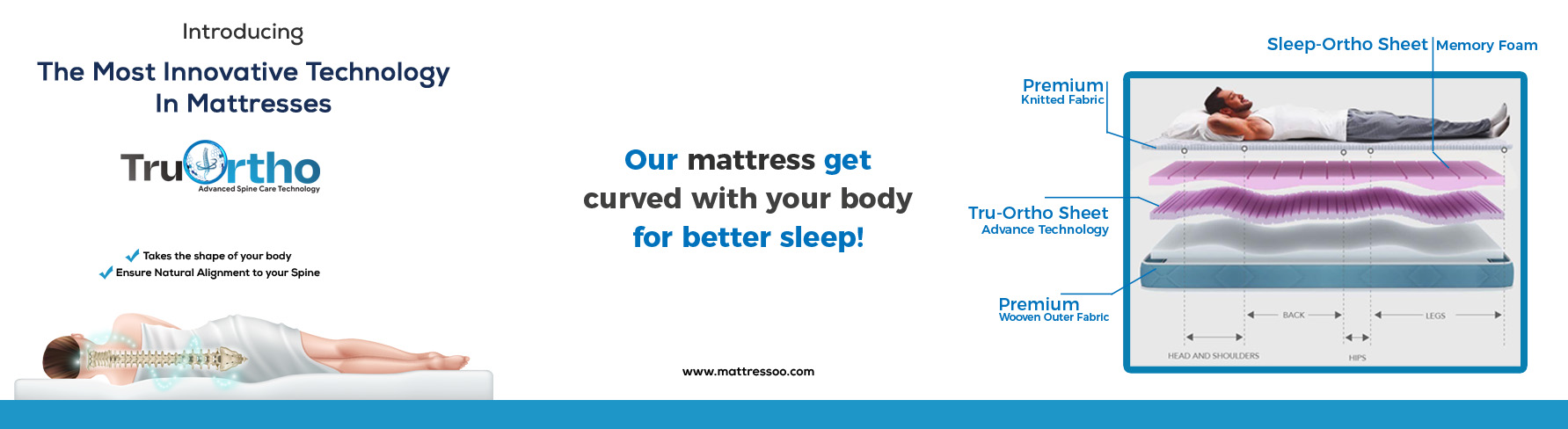 TruOrtho - The most innovative technology in mattresses